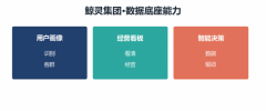 问答（Q&A）】Q1：若何核实遵义康贝口